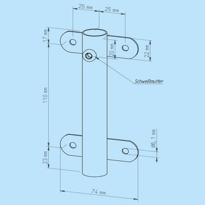 Wandhalterung Teleskopstangen